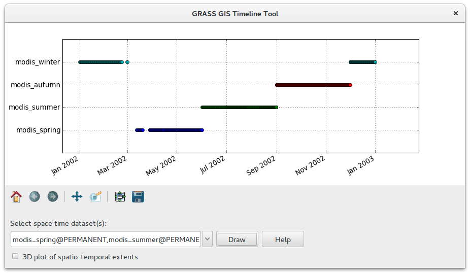 ../_images/g-gui-timeline.png