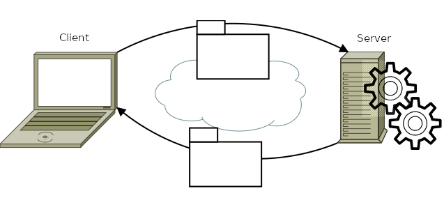 ../_images/processing-servers.png