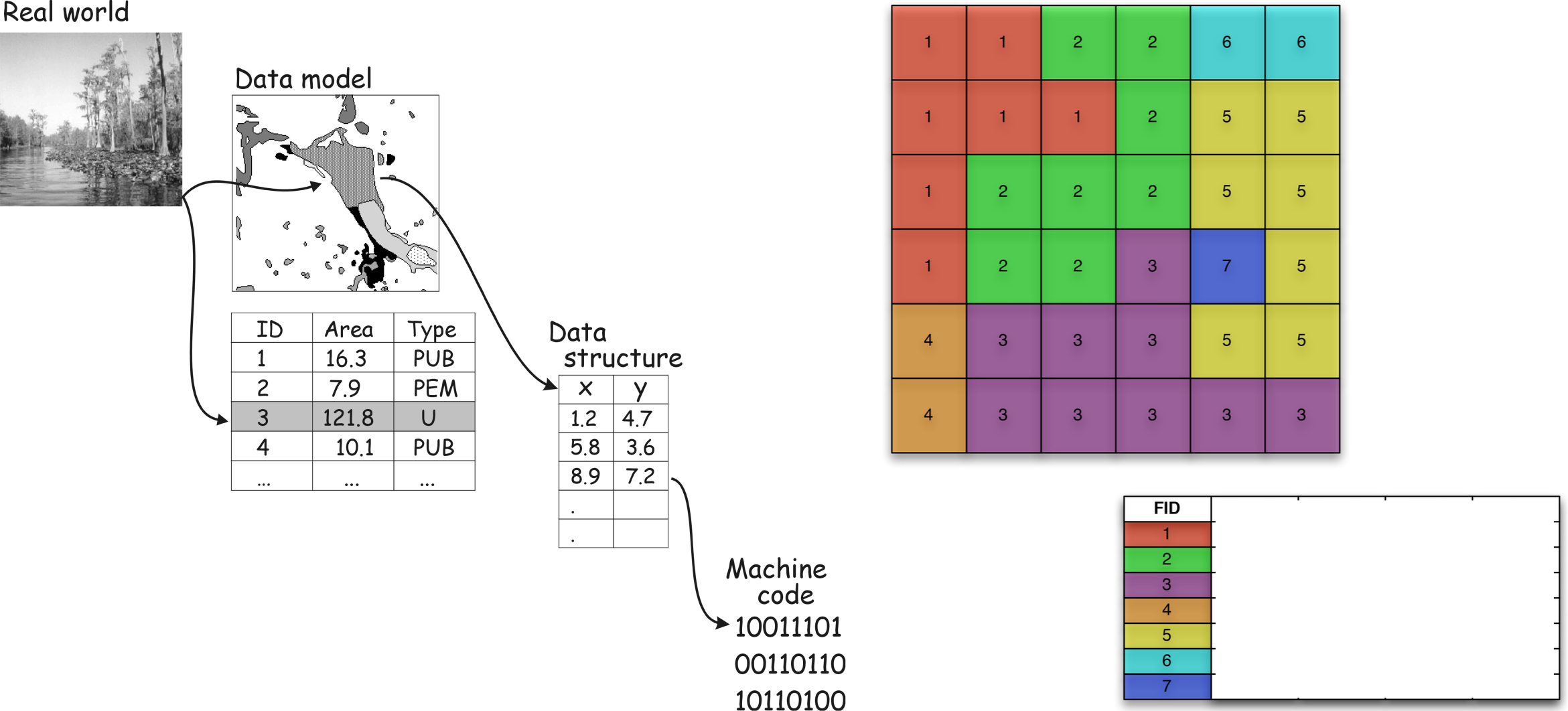 ../_images/db_table.png