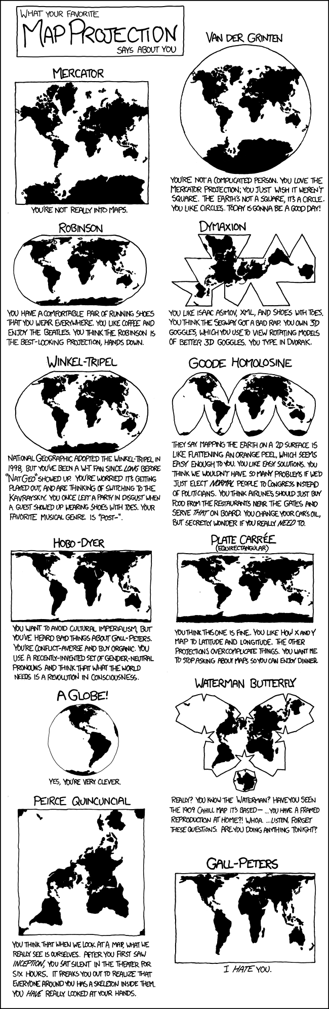 ../_images/map_projections.png