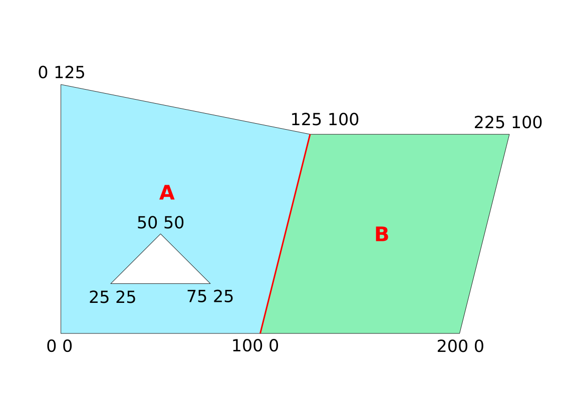 ../_images/postgis-polygon-example.png