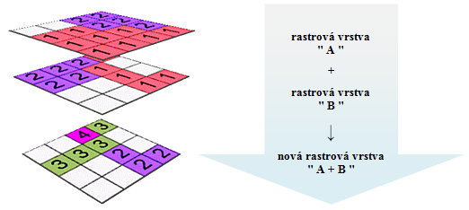 ../_images/rstcalculator.png